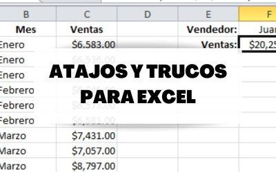 Trucos y fórmulas de Excel para simplificarte el trabajo